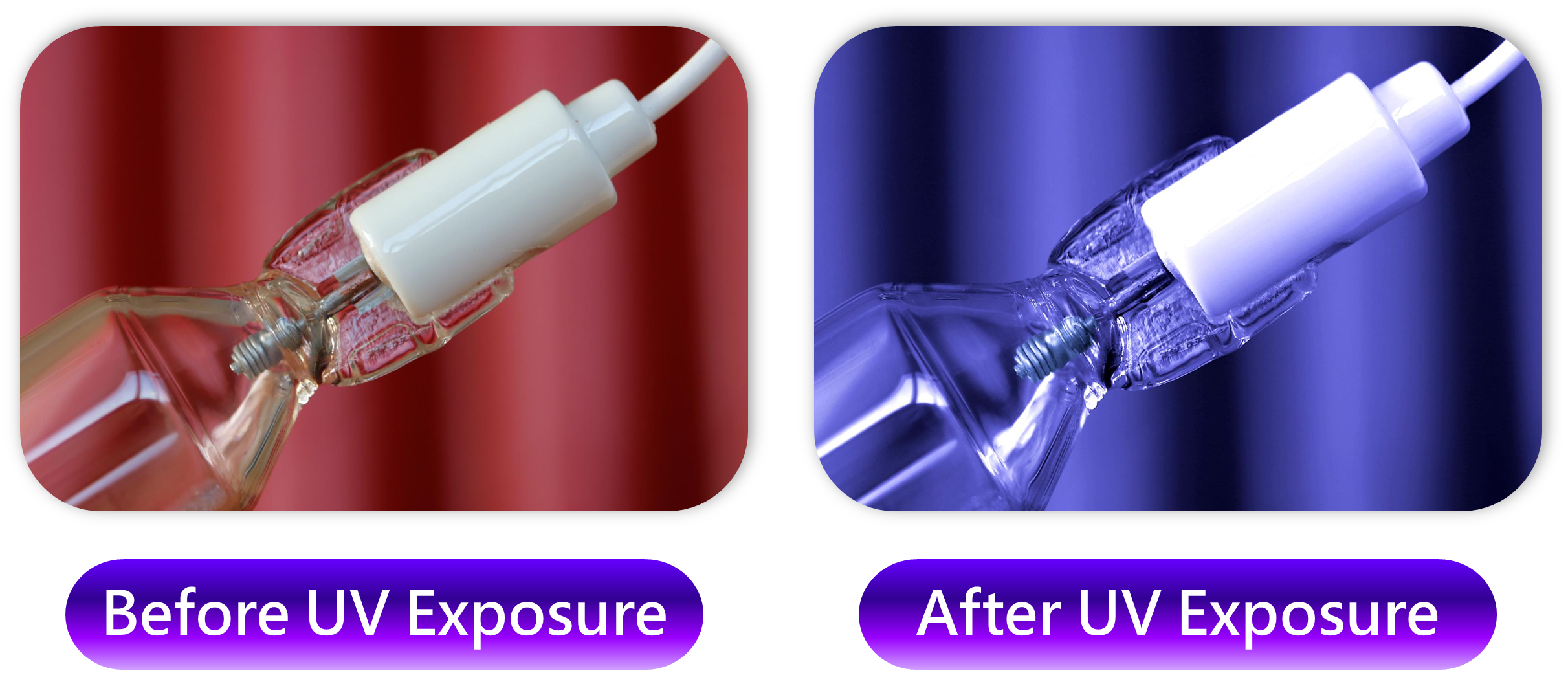 Uv light, uv machine, uv cure, uv curing, uv adhesive, adhesive cure
